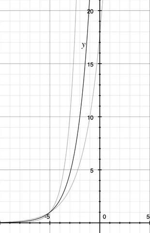 RSSI_function.png (407.5 kB)