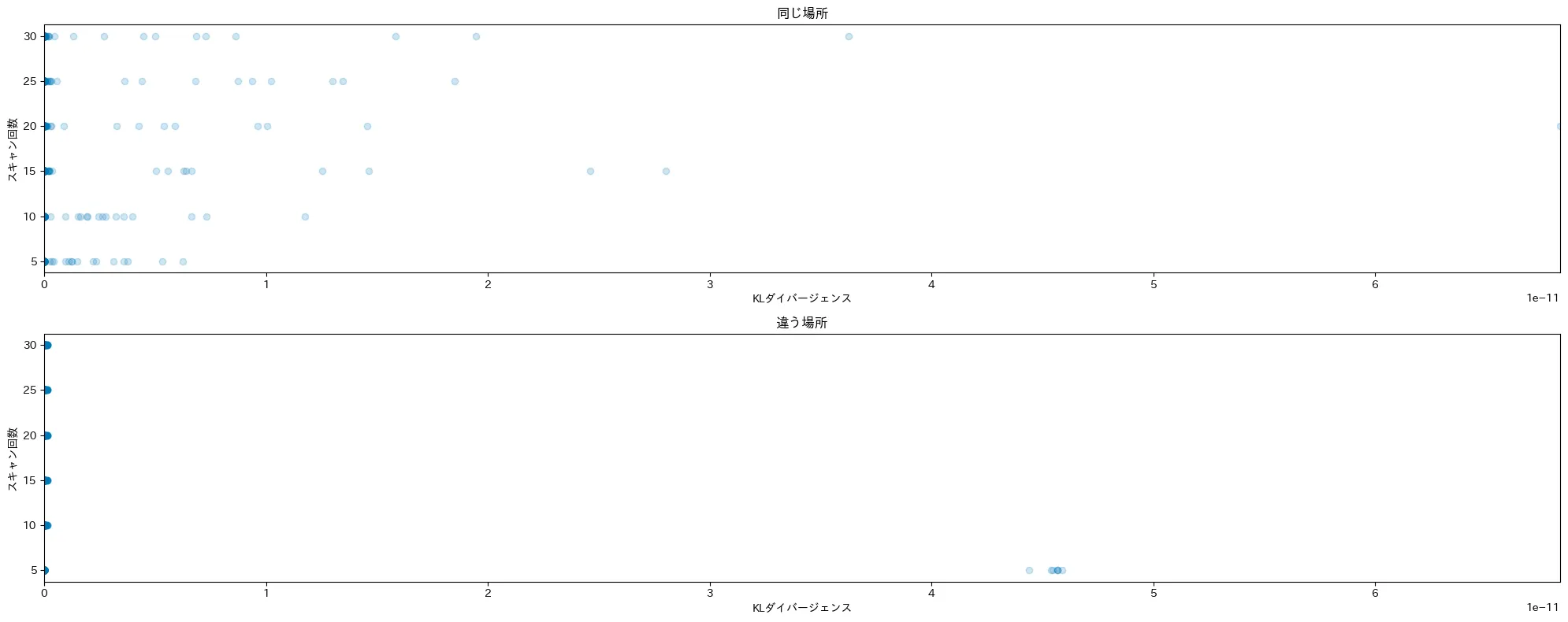 RSSI_after.png (56.3 kB)